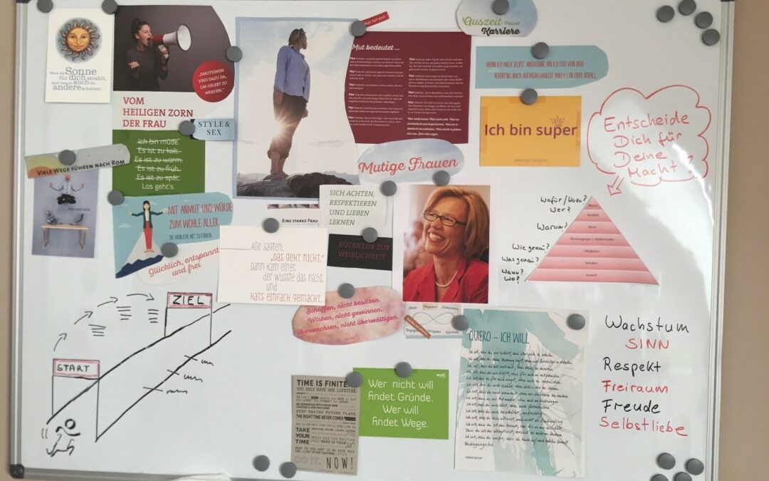Konfliktmanagement, Modelling und Systemische Aufstellungsarbeit • Modul 4 der NLP-Master Ausbildung